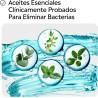Listerine Mentol 250 ml Colutorio Bucal