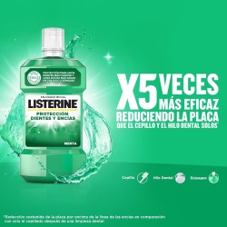 Listerine Protección Encías 250 ml Colutorio