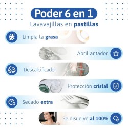 Pastillas Lavavajillas Ecológicas 30 Usos Natulim